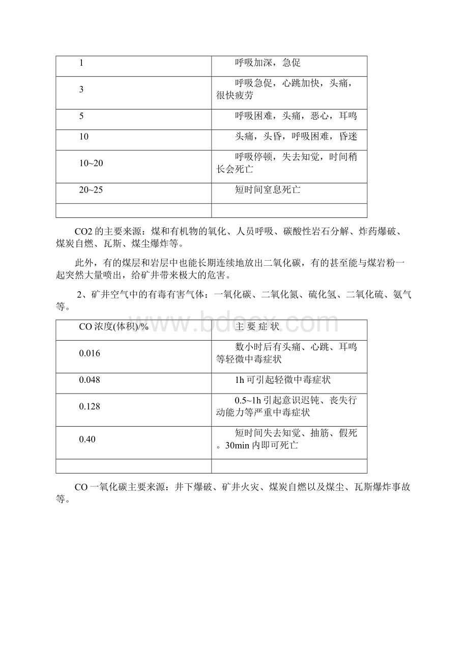 一通三防基础知识讲解教案.docx_第3页