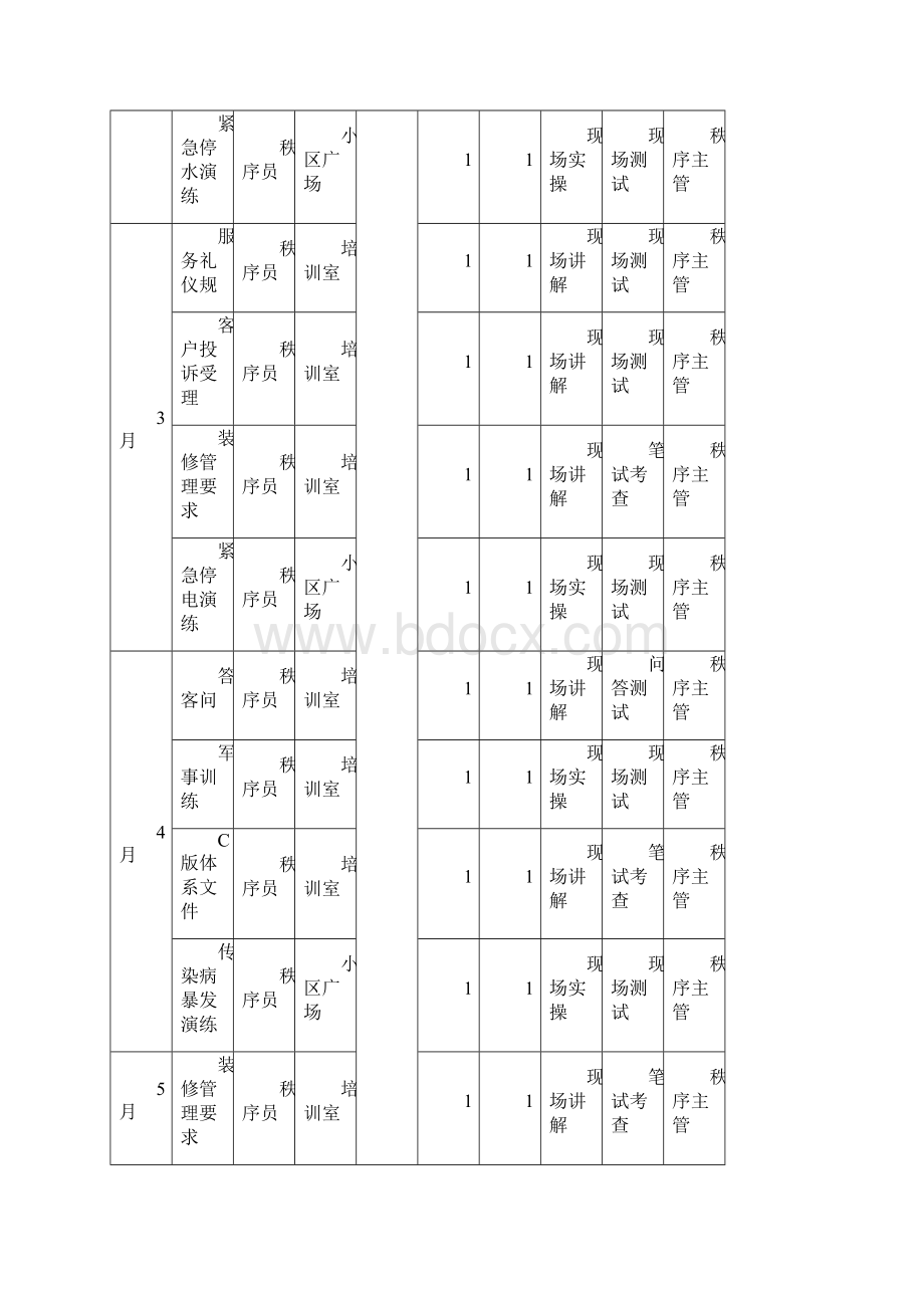 秩序年度培训计划清单.docx_第2页