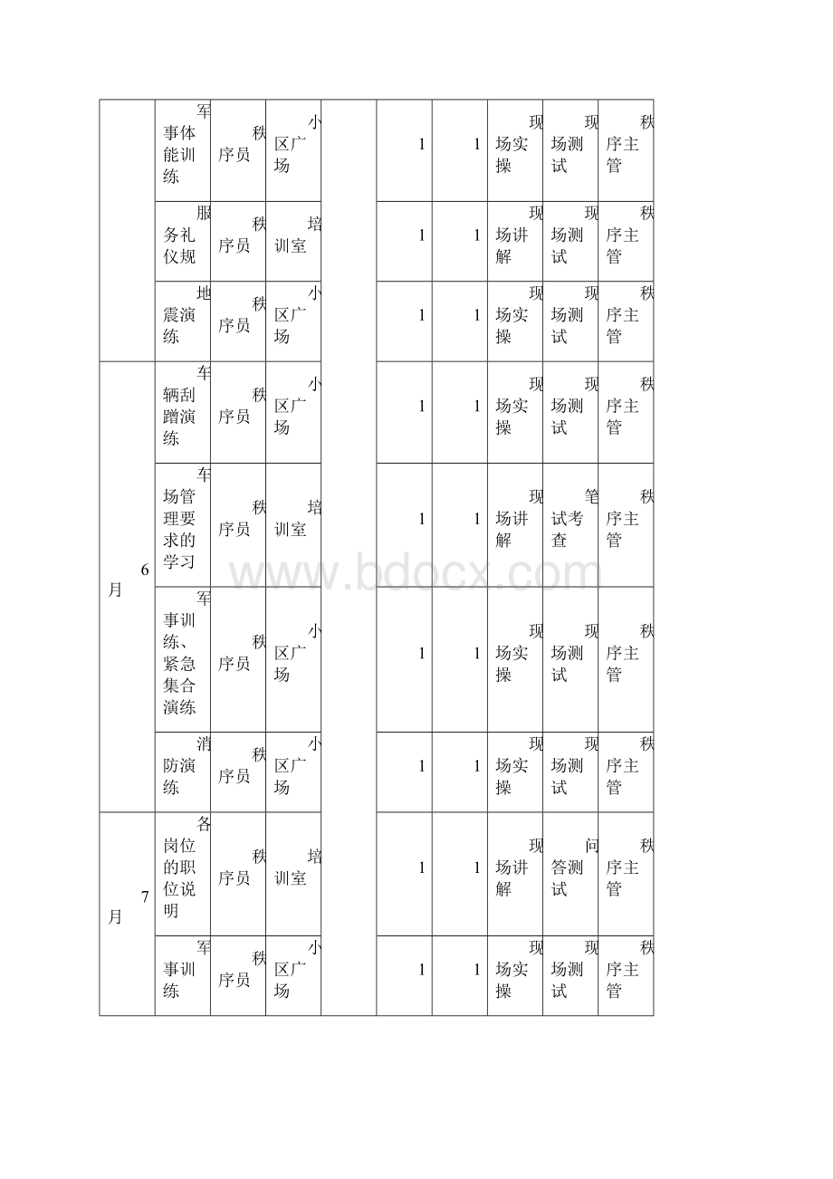 秩序年度培训计划清单.docx_第3页