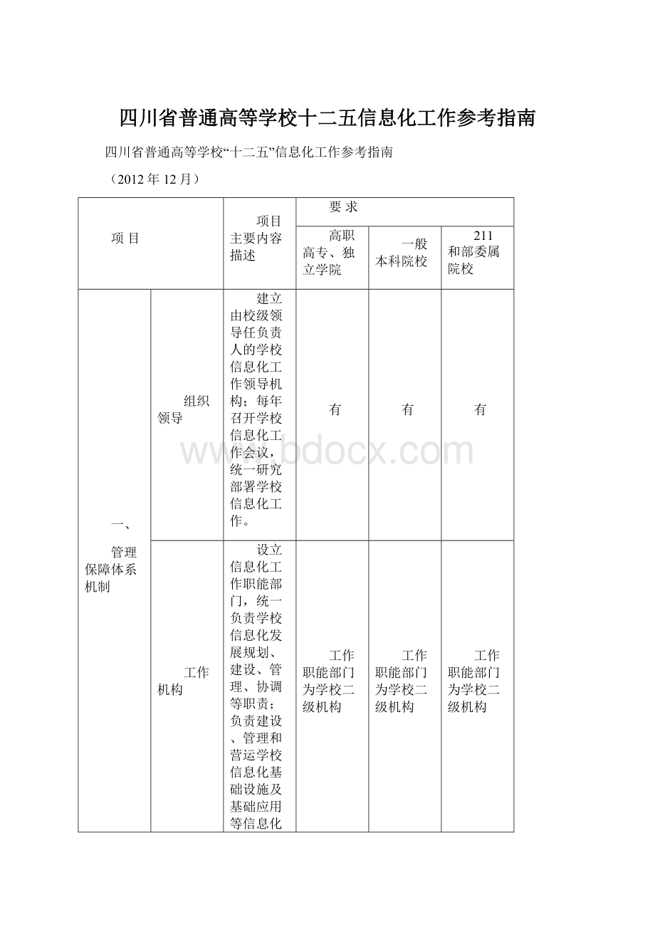 四川省普通高等学校十二五信息化工作参考指南文档格式.docx