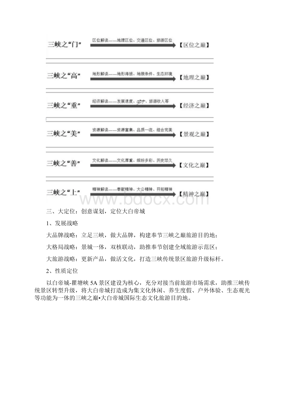 大白帝城总体规划.docx_第2页