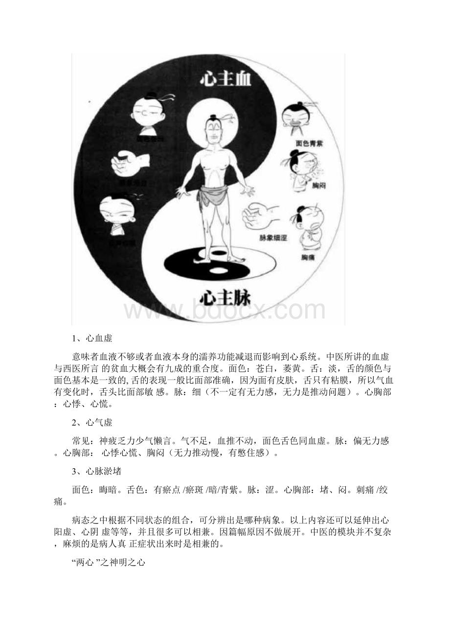 中医里的心心相印是什么意思.docx_第3页