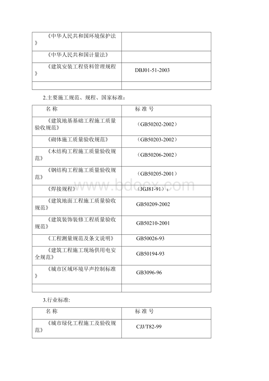 园林景观工程施工组织计划超经典文档格式.docx_第2页