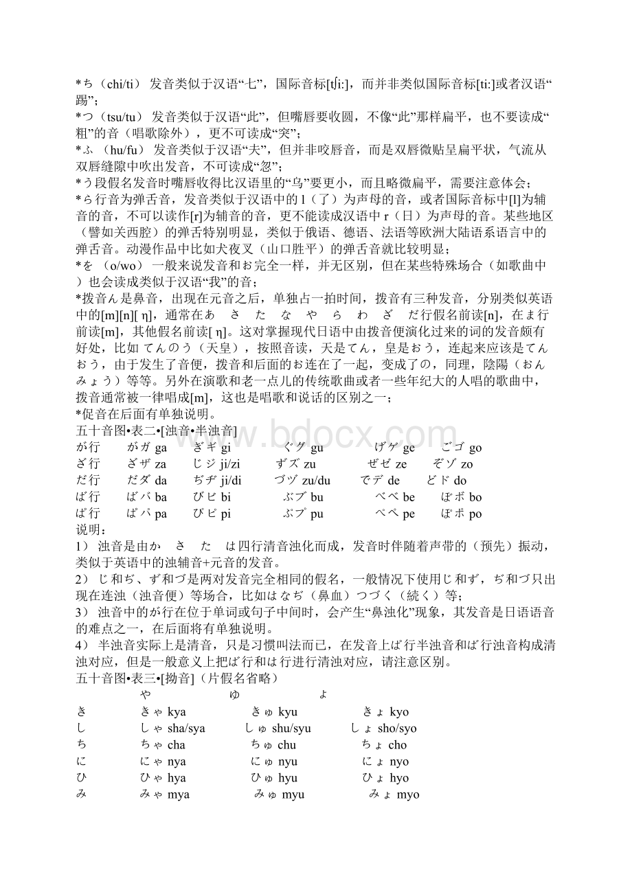 日语发音教程Word下载.docx_第2页