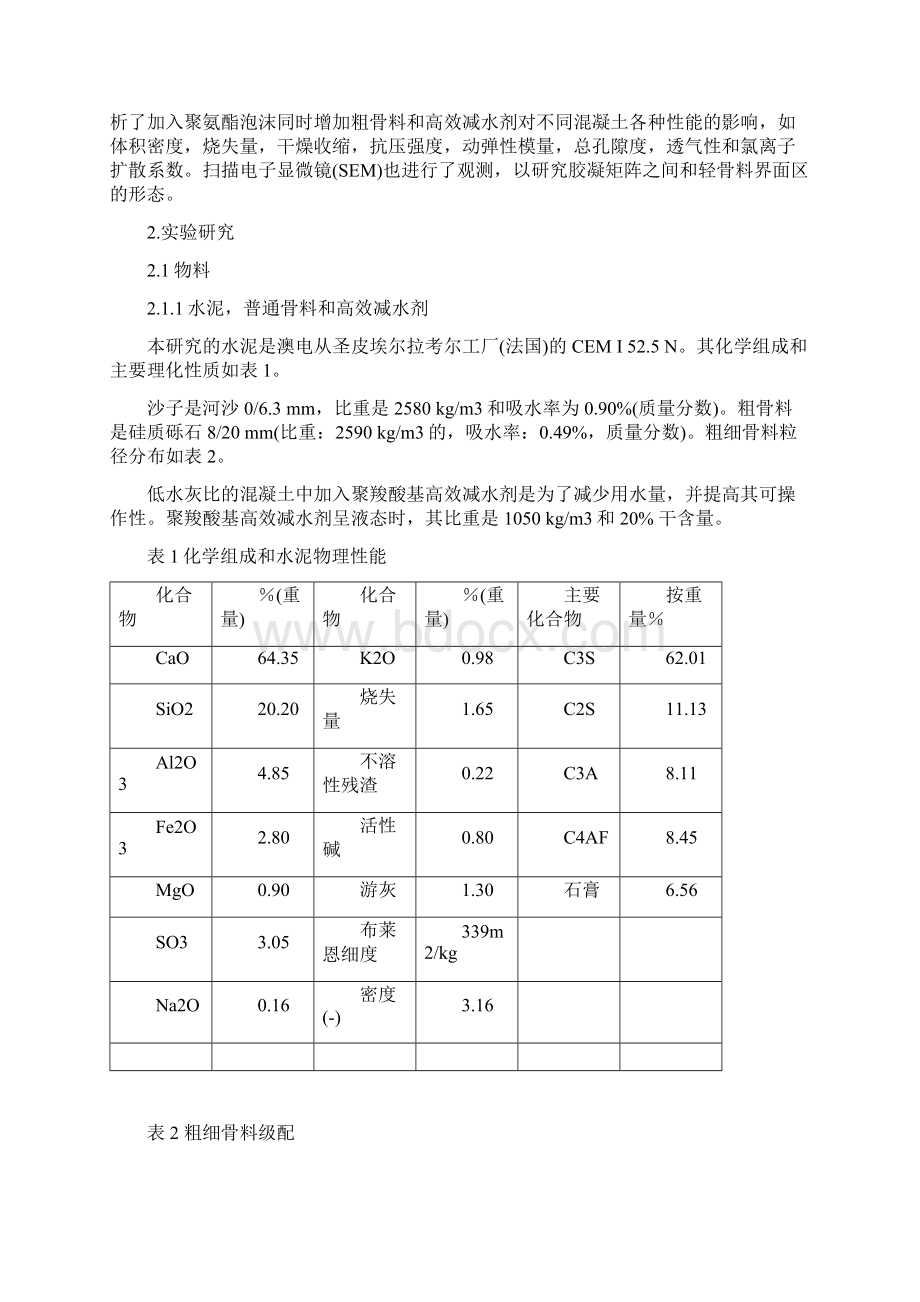 硬质聚氨酯泡沫塑料轻集料混凝土.docx_第2页