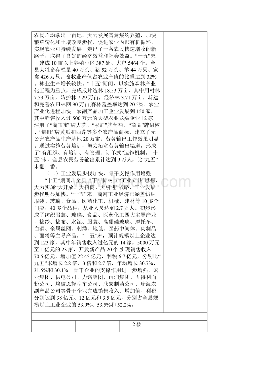 商河县国民经济和社会发展十一五规划及远景目标纲要Word格式.docx_第2页