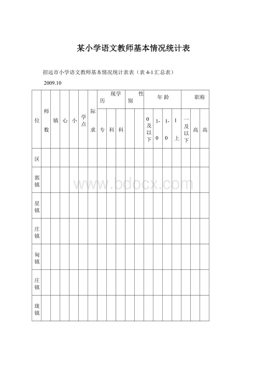 某小学语文教师基本情况统计表.docx