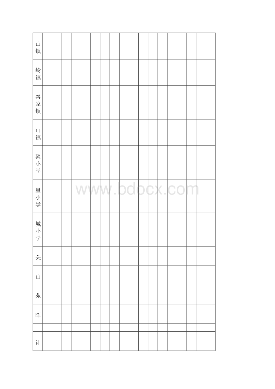 某小学语文教师基本情况统计表.docx_第2页