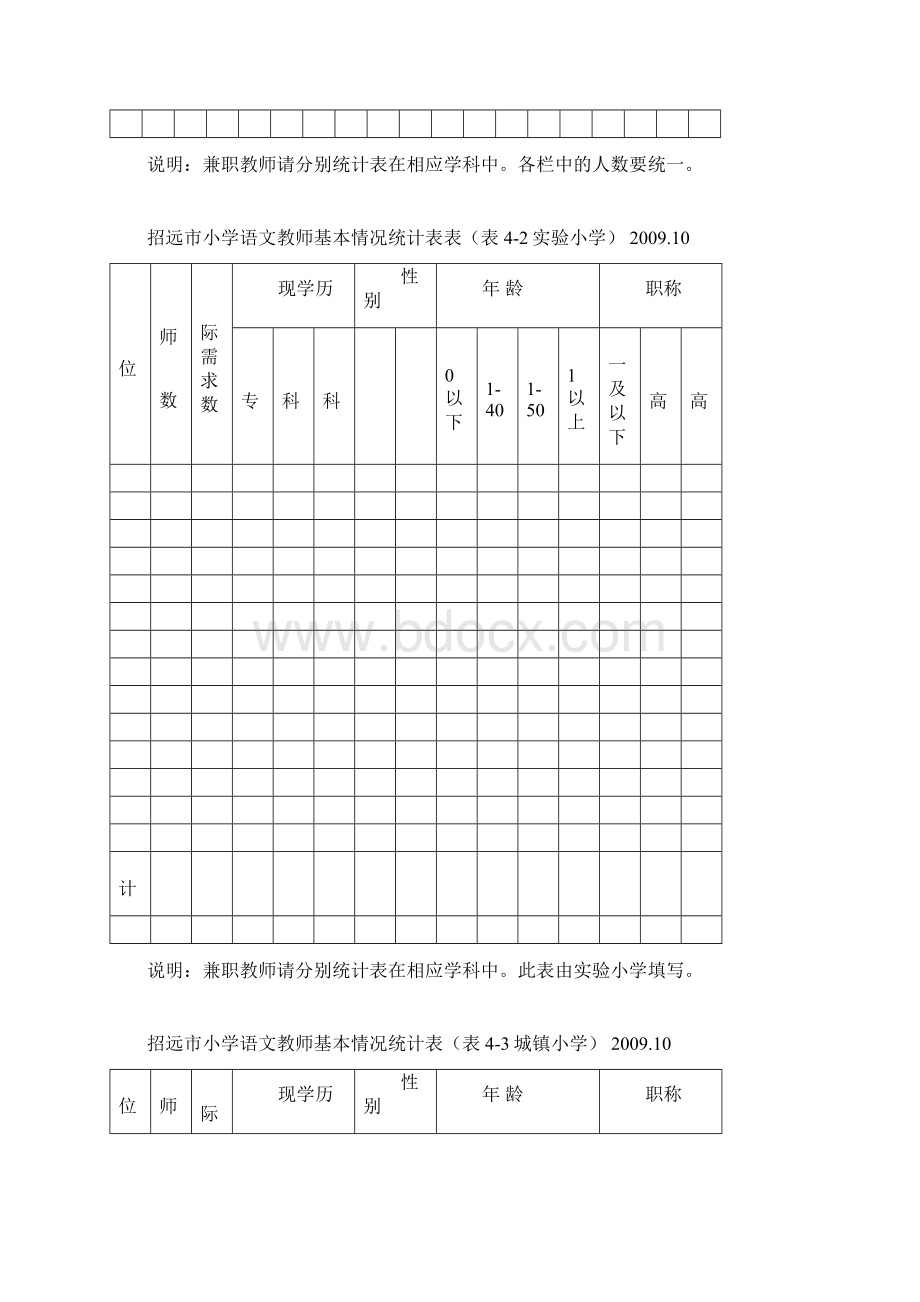 某小学语文教师基本情况统计表.docx_第3页