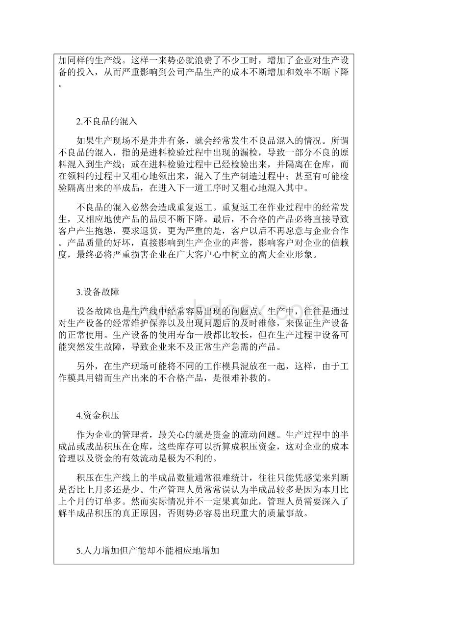 分析生产过程中的问题Word格式文档下载.docx_第2页