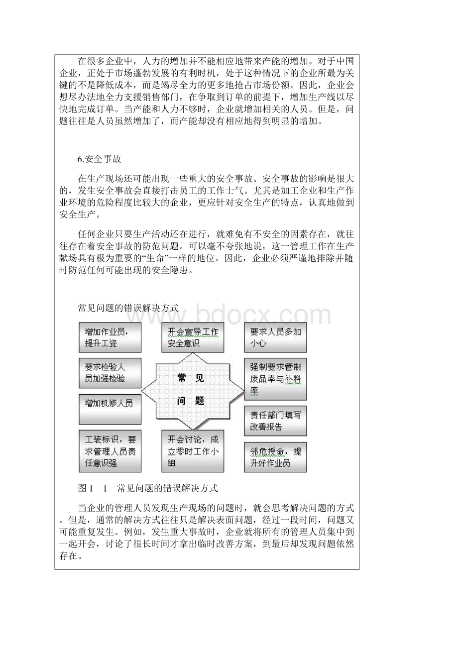 分析生产过程中的问题Word格式文档下载.docx_第3页