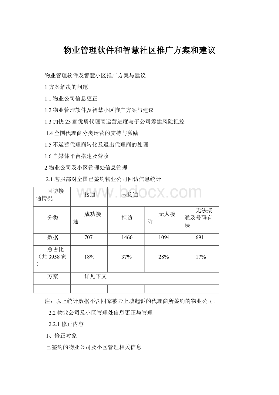 物业管理软件和智慧社区推广方案和建议Word格式.docx