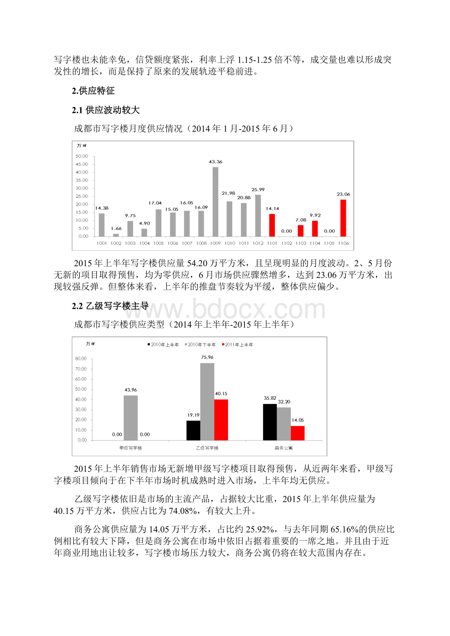 成都世纪广场写字楼商业投资建设项目可行性研究报告.docx_第2页