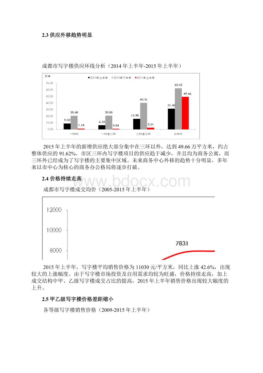 成都世纪广场写字楼商业投资建设项目可行性研究报告.docx_第3页