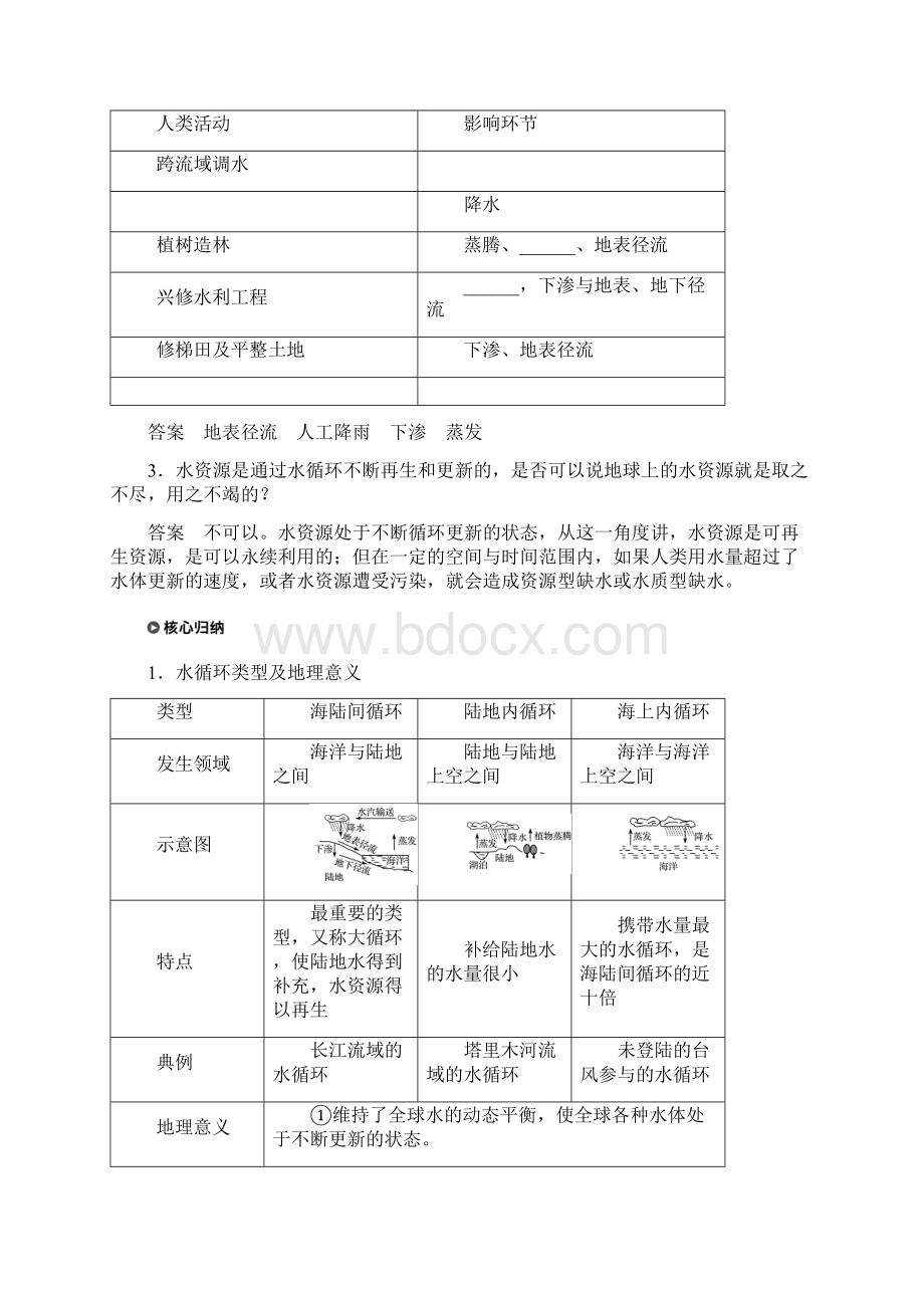 新教材导学同步人教版地理必修1 第3章 地球上的水 第一节.docx_第3页