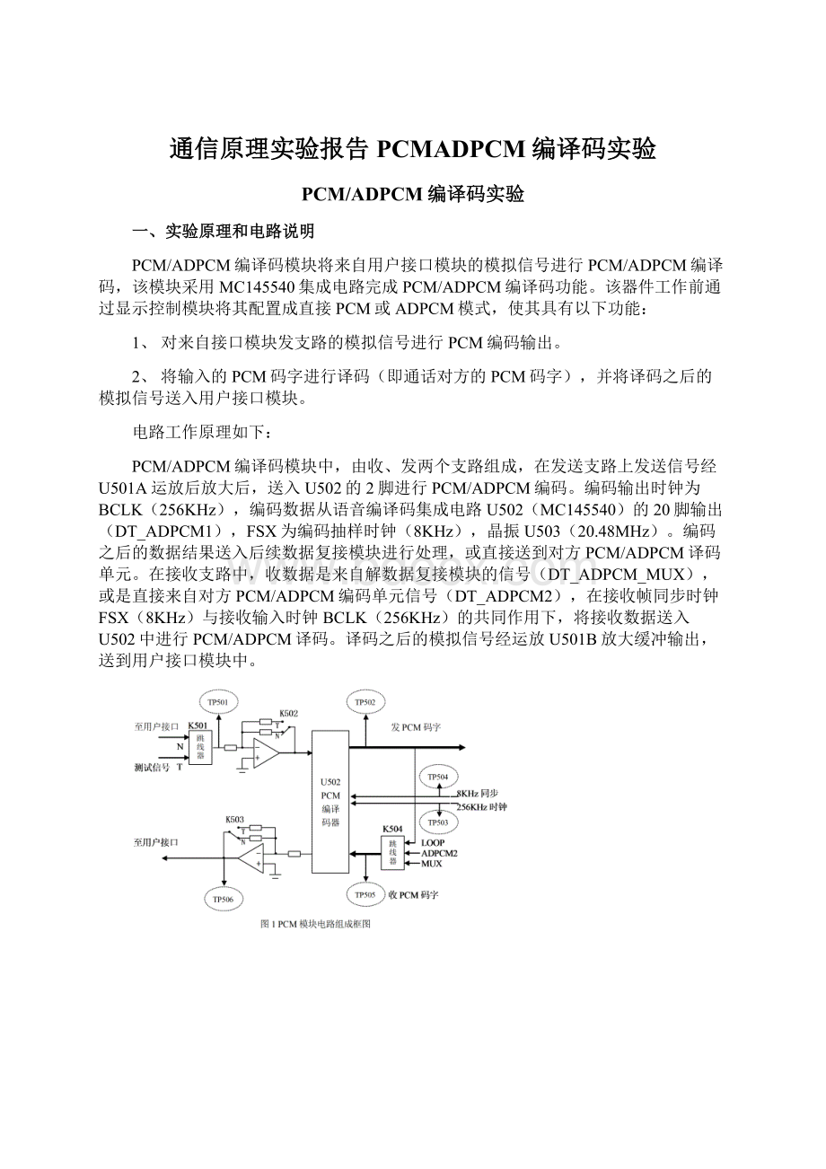 通信原理实验报告PCMADPCM编译码实验.docx