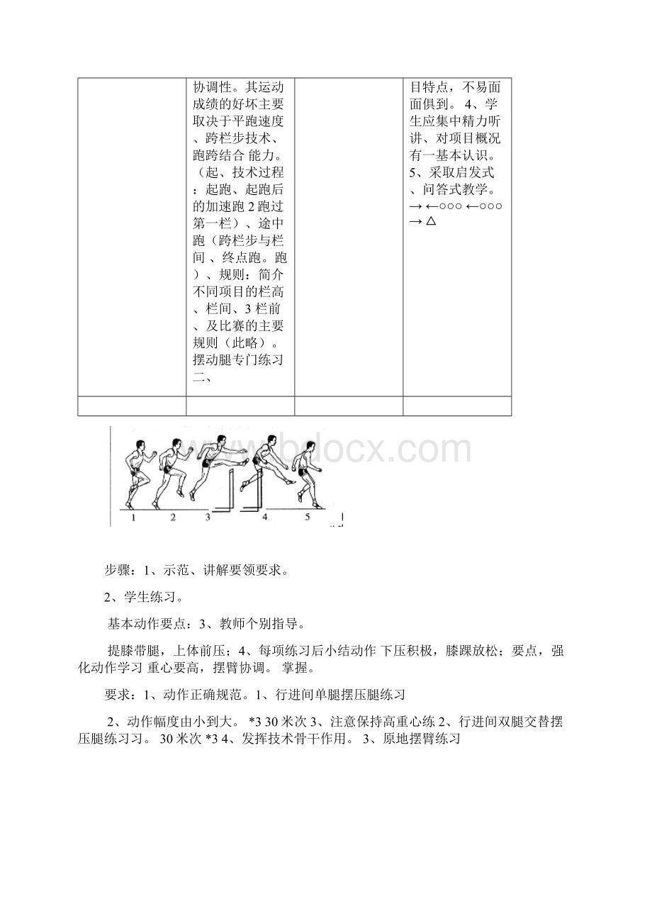 跨栏教案文档格式.docx_第3页