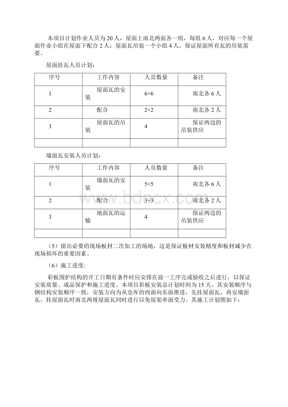 钢构围护彩钢板施工方案Word下载.docx_第3页