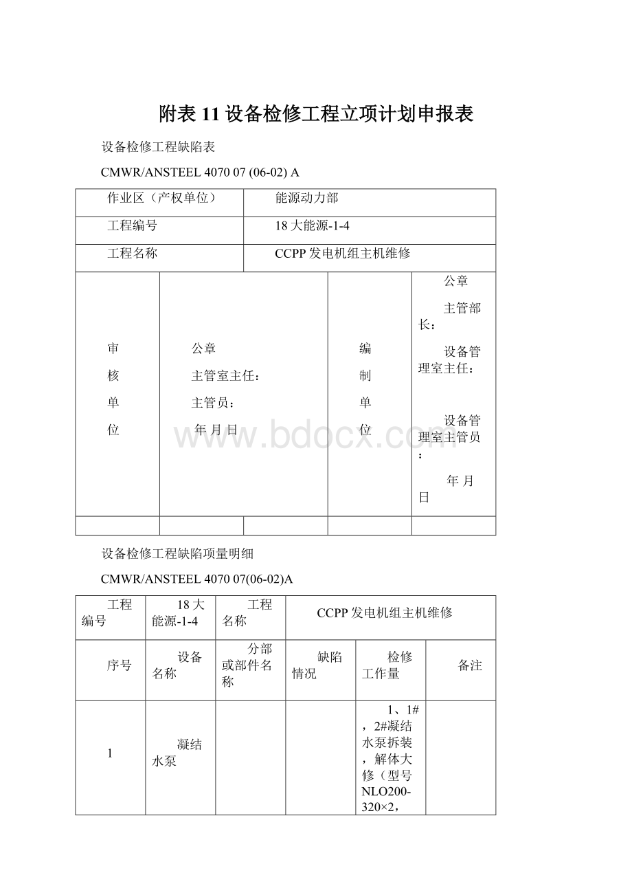 附表11设备检修工程立项计划申报表Word文档格式.docx