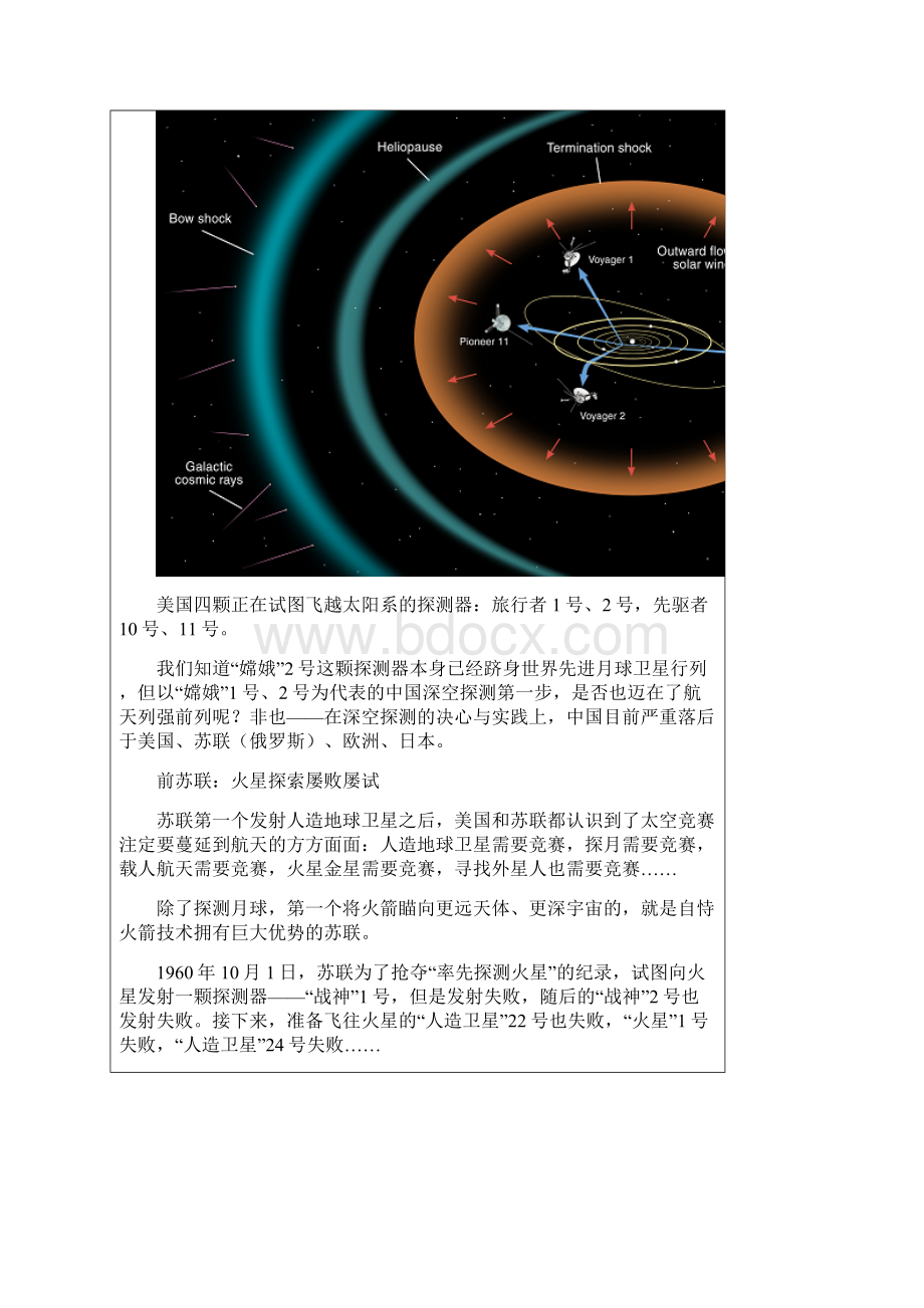 世界各国深空探测情况.docx_第2页