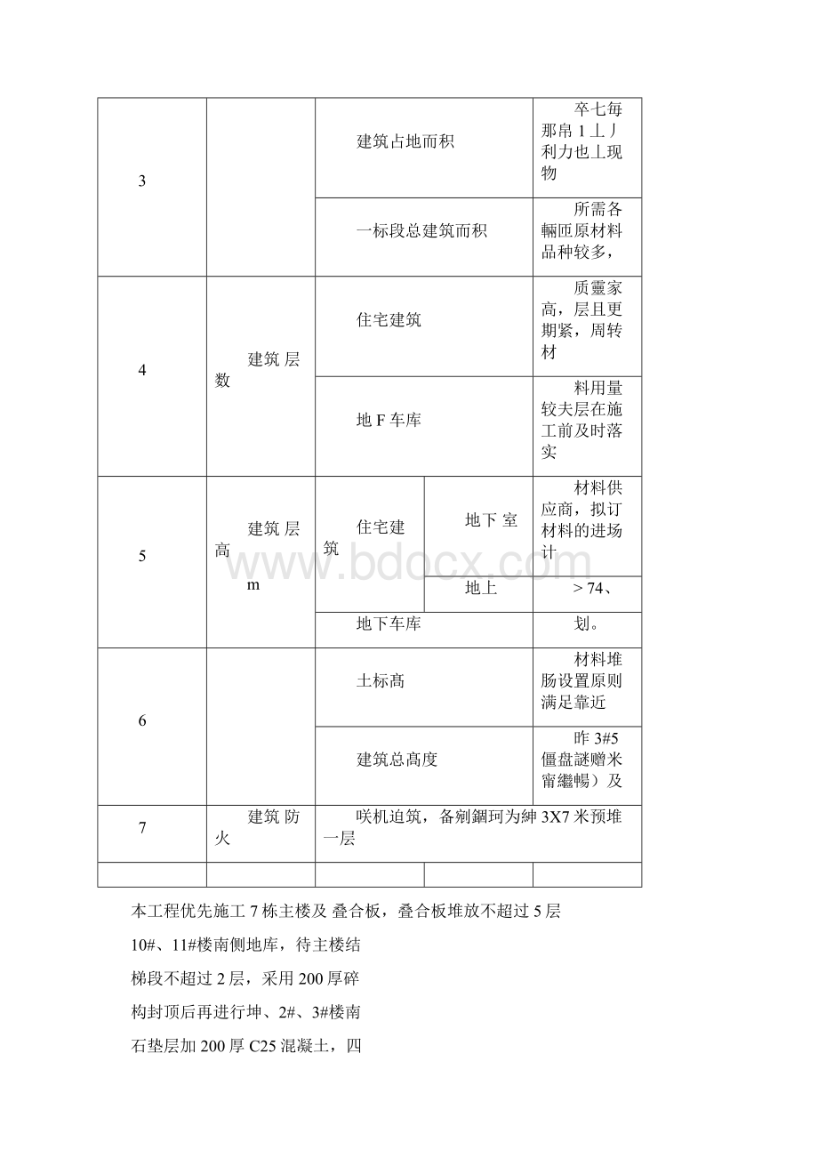 pc构件吊装专项施工方案叠合板专家评审文档格式.docx_第3页