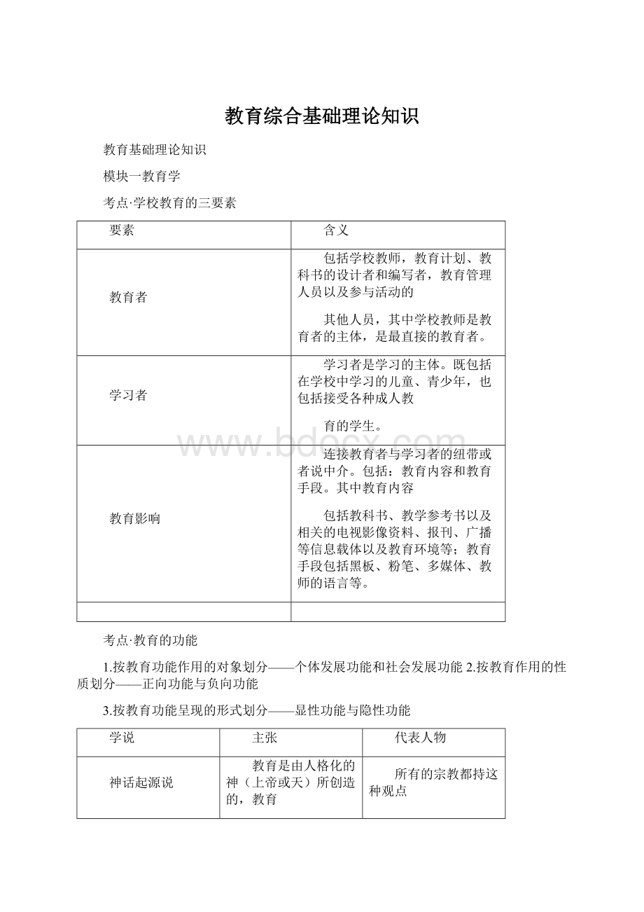 教育综合基础理论知识Word下载.docx_第1页