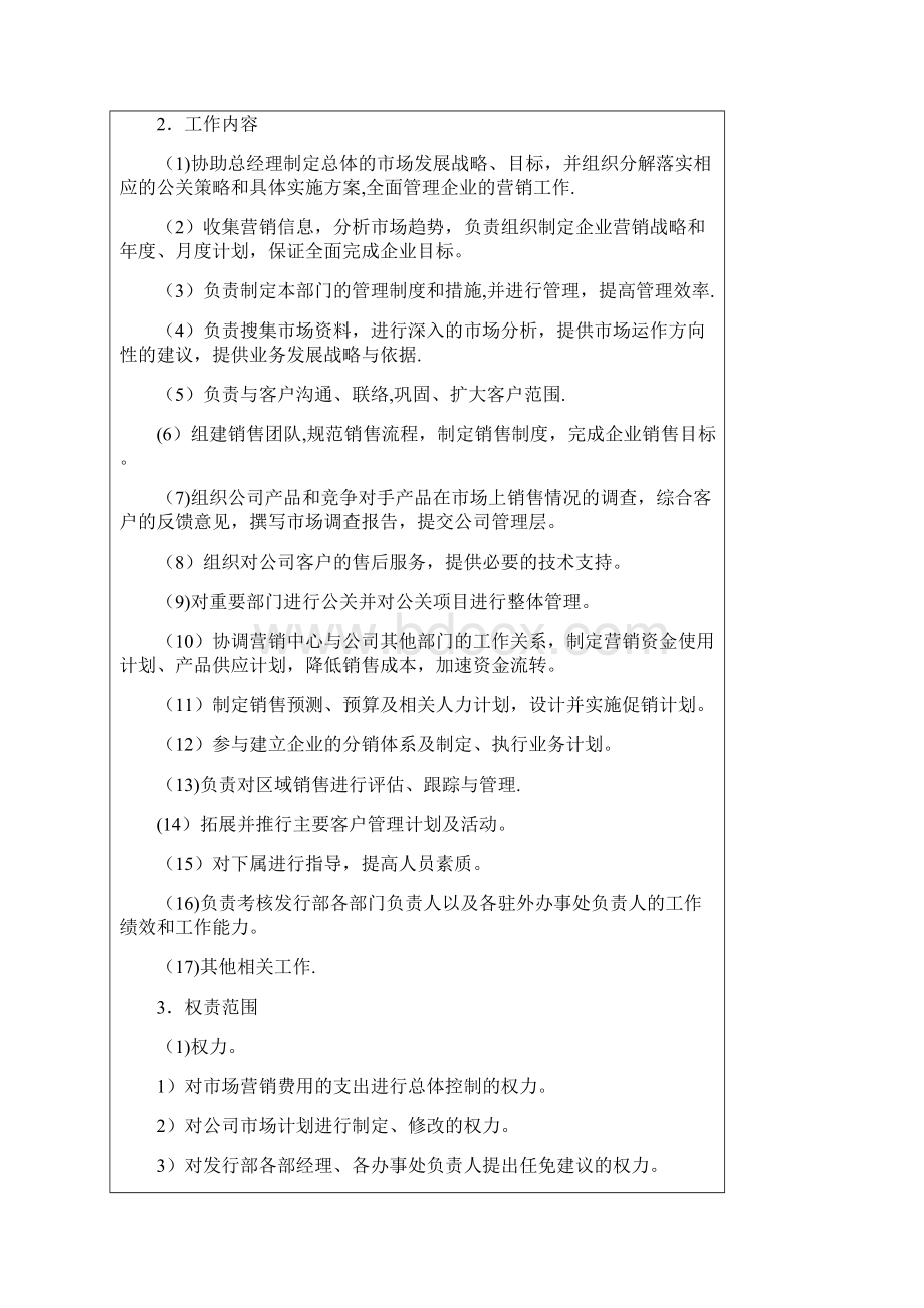 发行部工作职责Word文档格式.docx_第2页