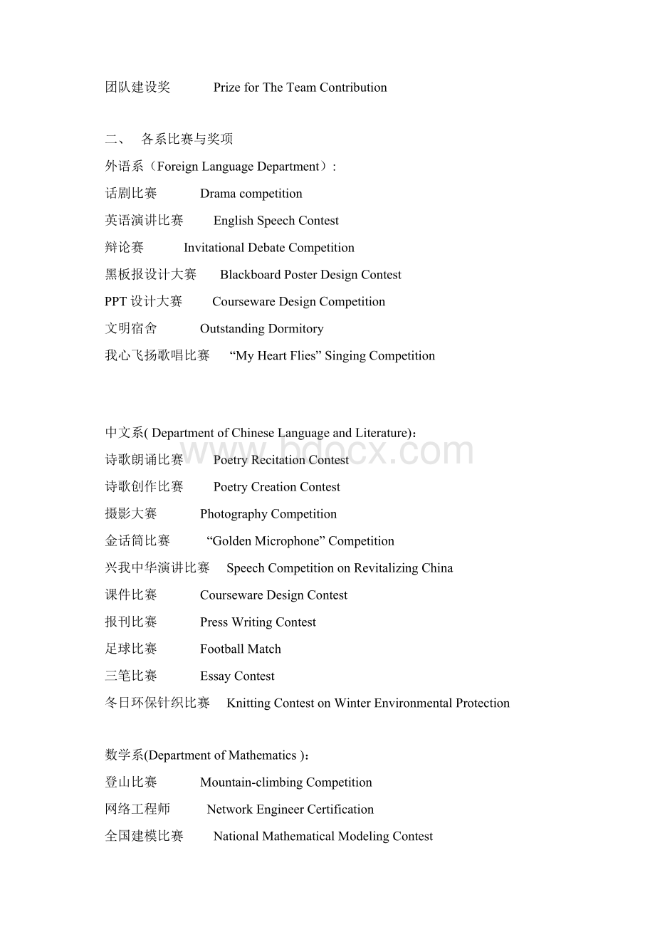 个人简历各类奖学金各种称号各种职位中英文对照.docx_第2页