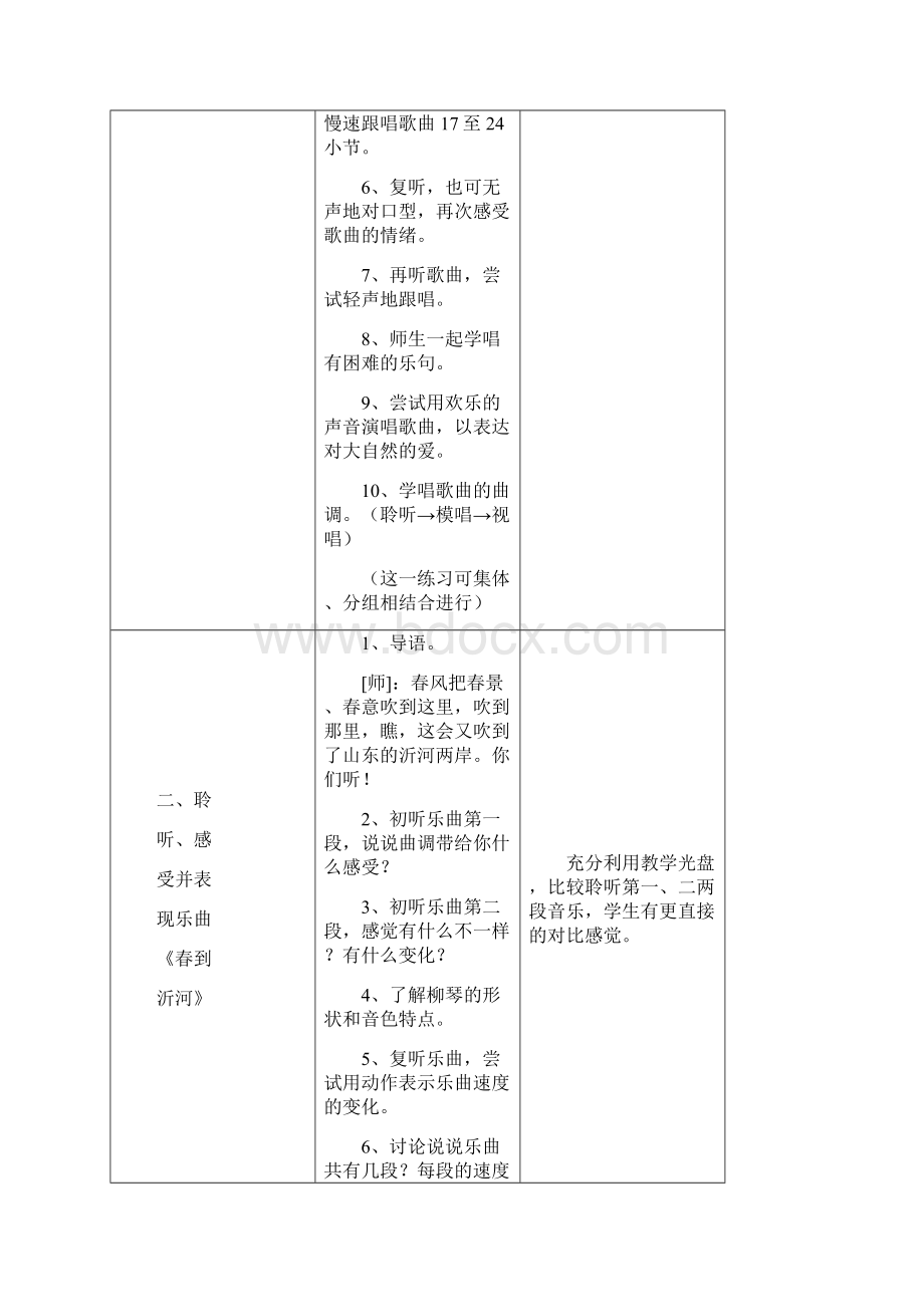 小学三年级下册音乐教案全册精品版Word文档格式.docx_第3页