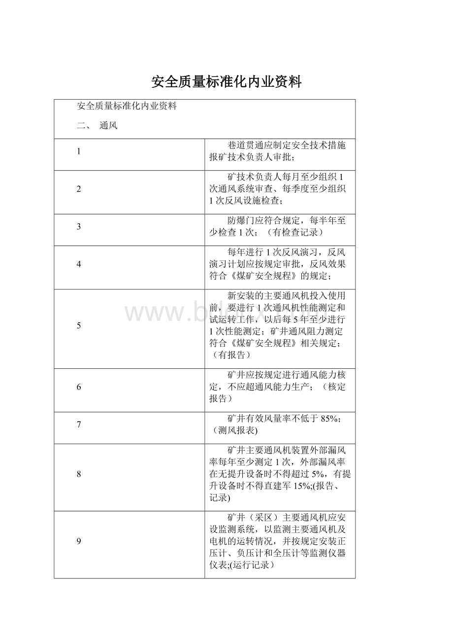 安全质量标准化内业资料Word文档下载推荐.docx_第1页