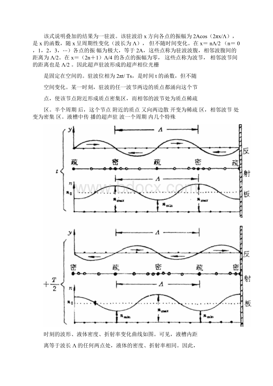 超声光栅测液体中声速简述.docx_第2页