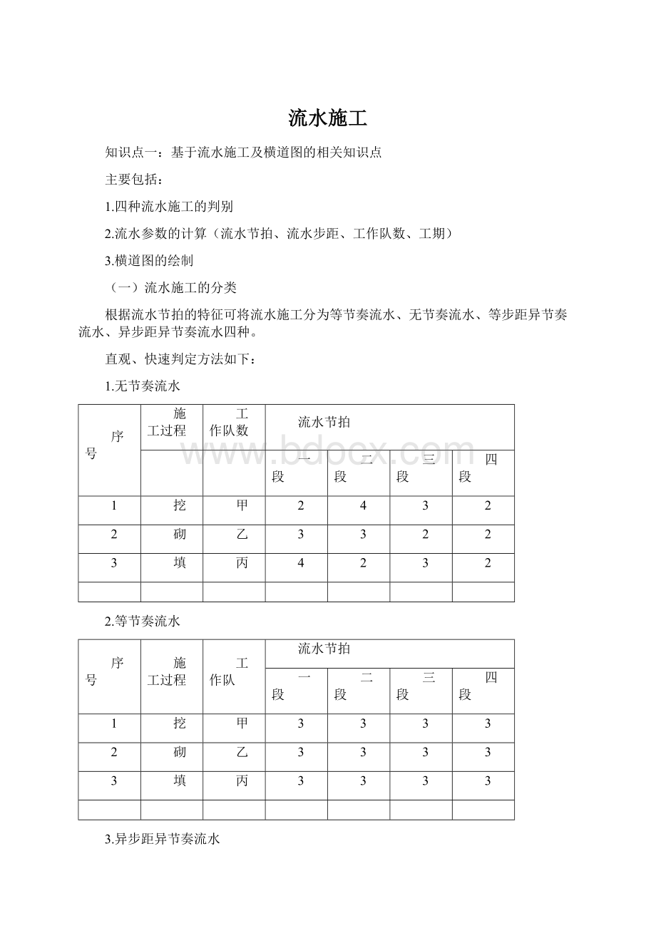 流水施工Word格式.docx