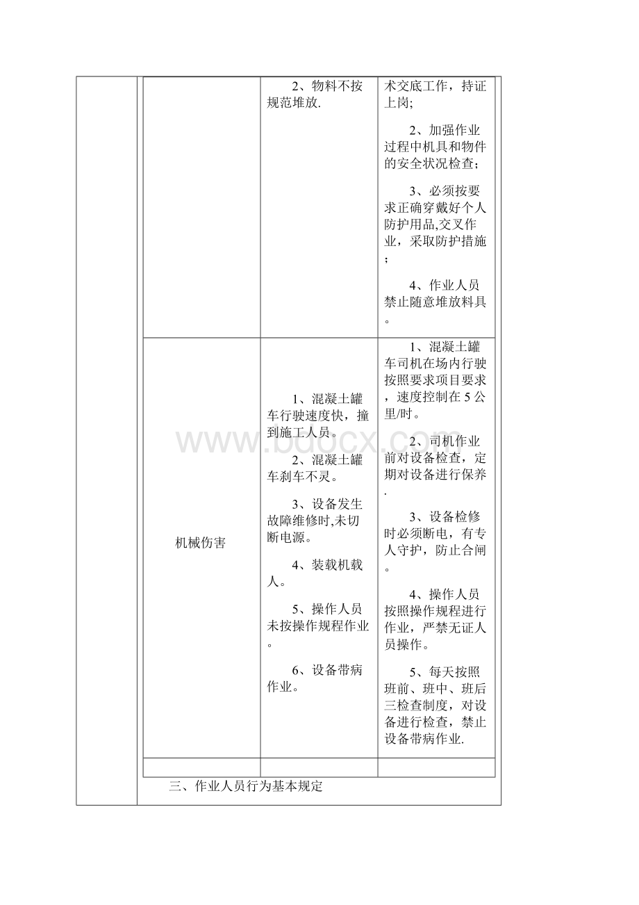 拌合站施工安全技术交底文档格式.docx_第2页