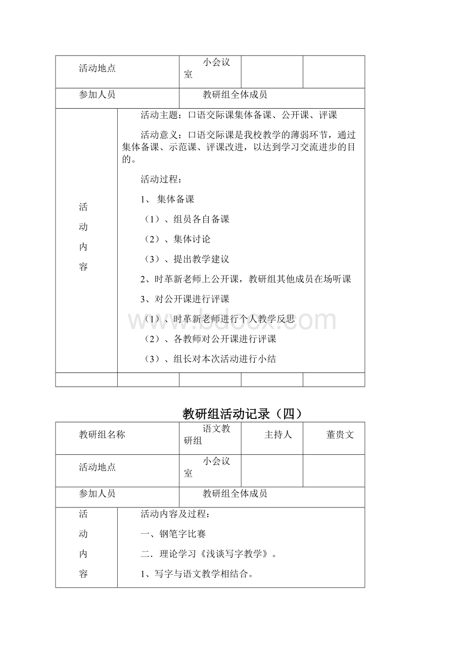 卓顶精文最新仙河初中校本研修语文教研组活动记录docx.docx_第3页