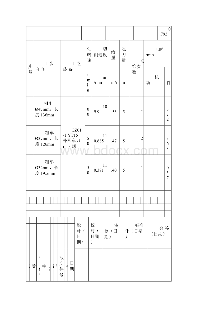 机械加工工序卡Word格式.docx_第2页