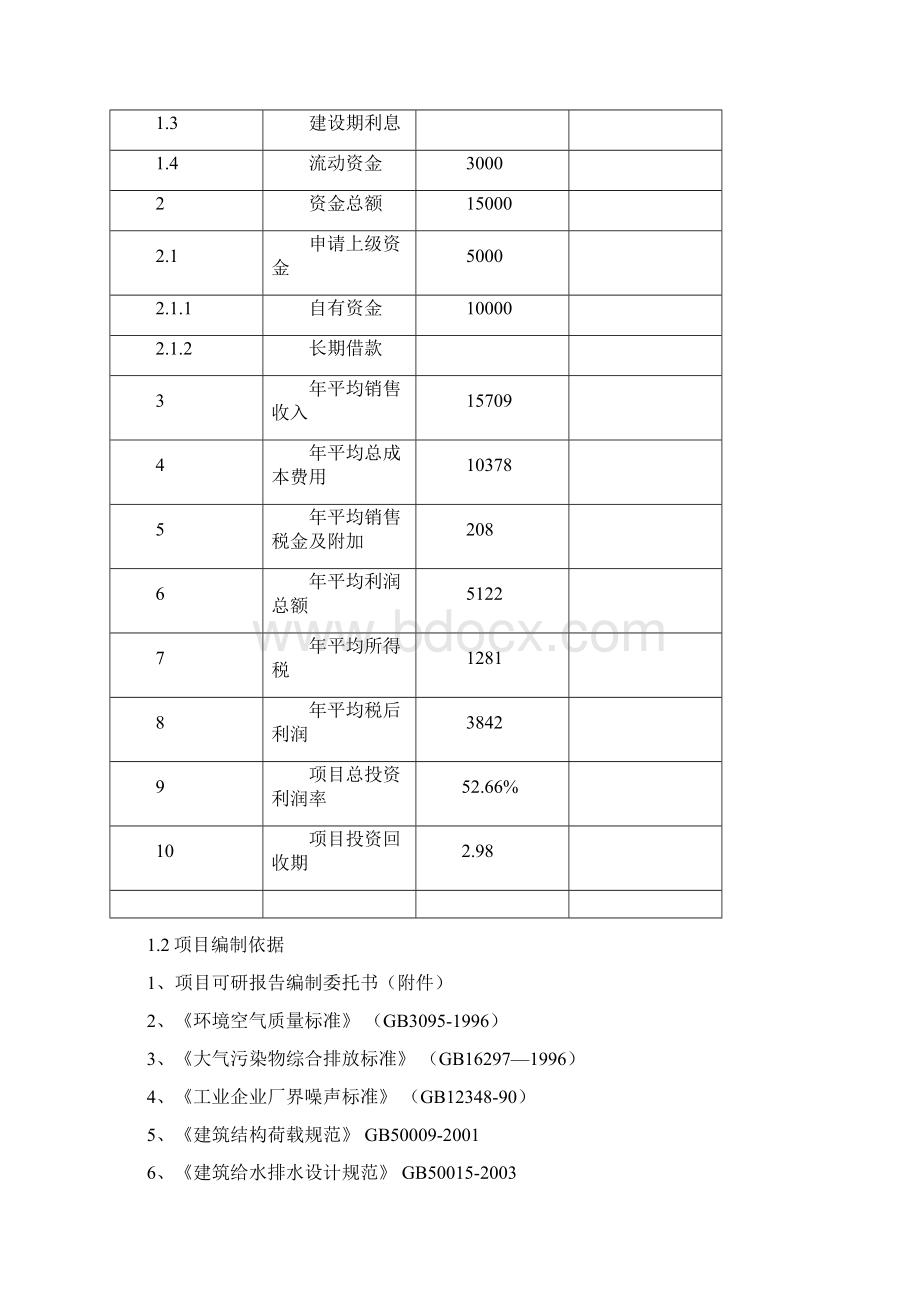 煤基木炭可行性报告.docx_第2页