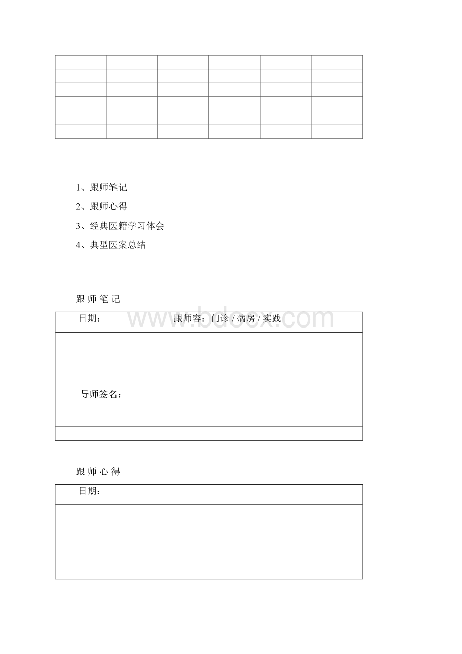 精深中医住院医师规培跟师手册簿更新版.docx_第3页