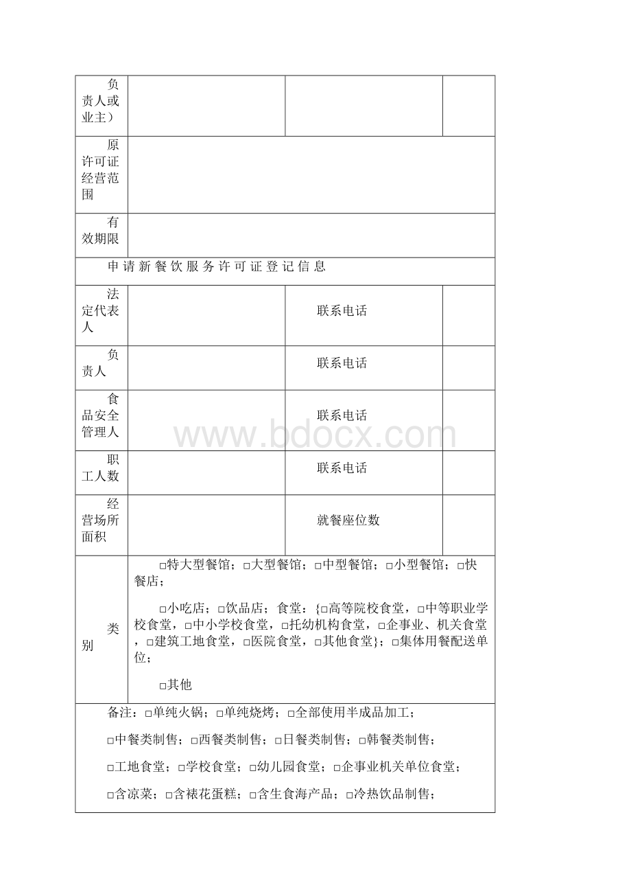 餐饮服务许可证换证申请材料Word格式文档下载.docx_第2页