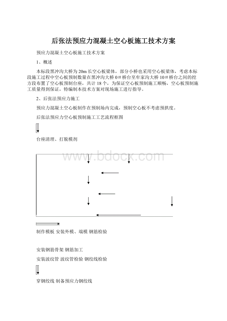 后张法预应力混凝土空心板施工技术方案Word文档格式.docx_第1页