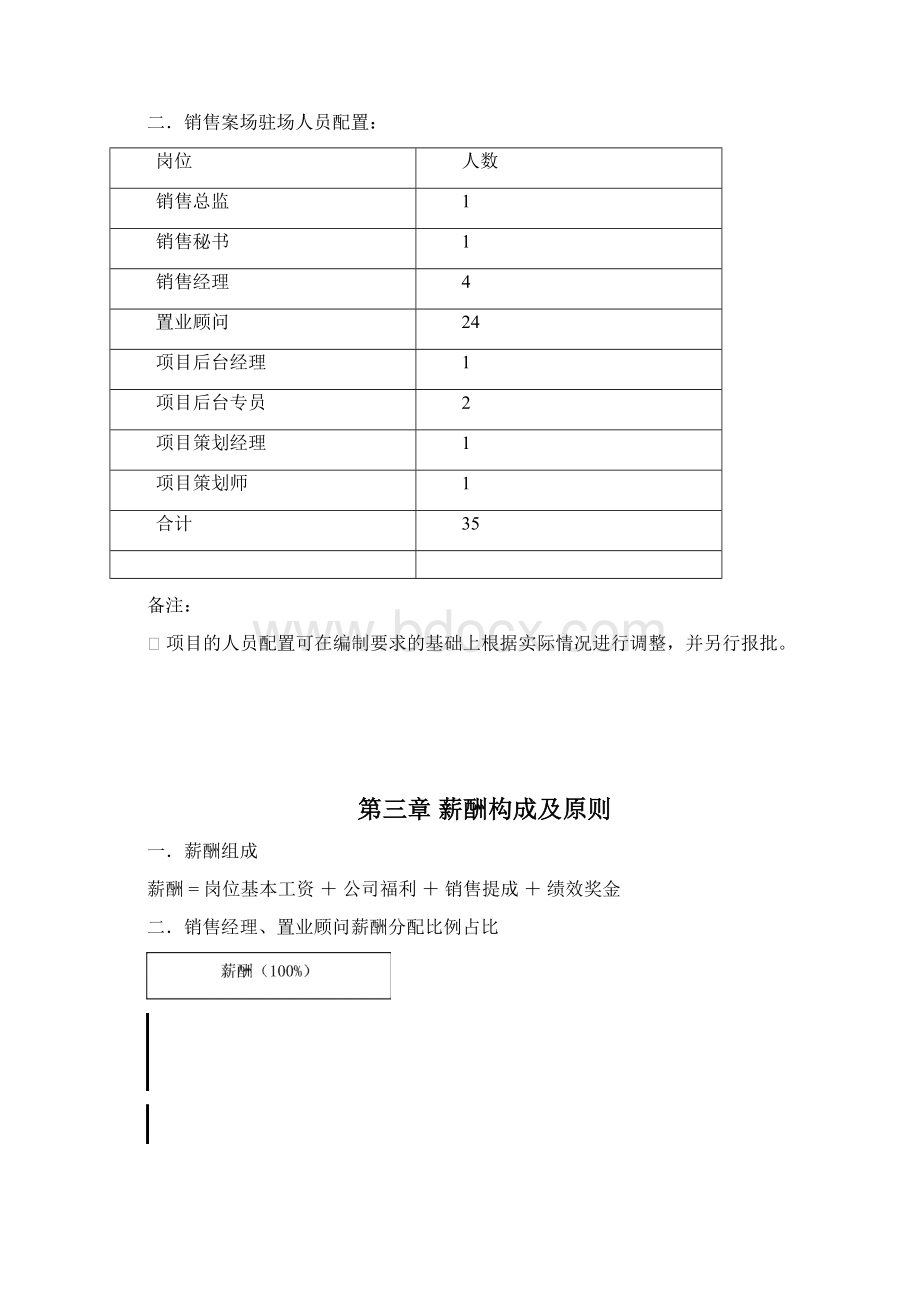 房地产销售人员提成制度Word文档文档格式.docx_第3页