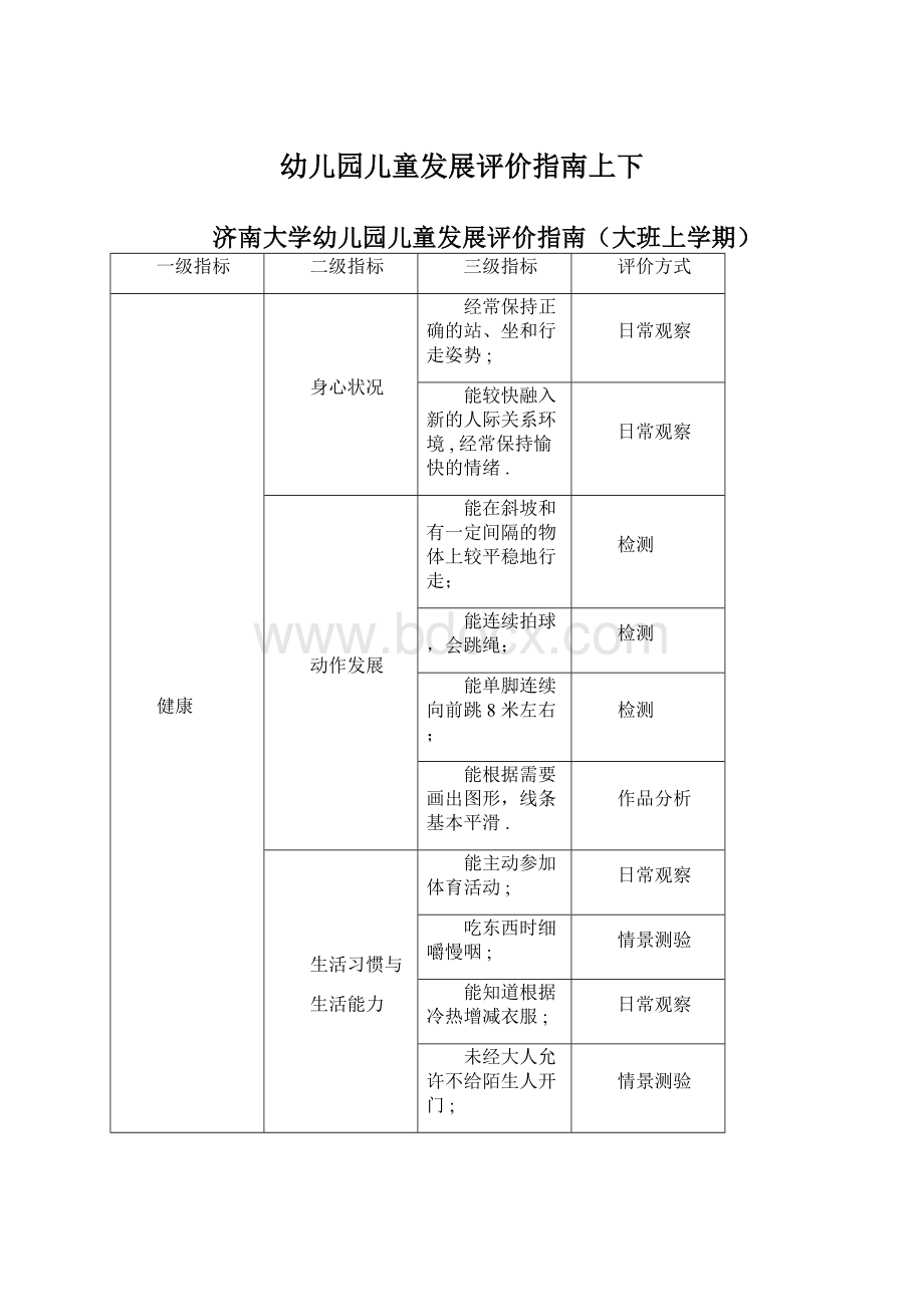 幼儿园儿童发展评价指南上下Word文件下载.docx_第1页