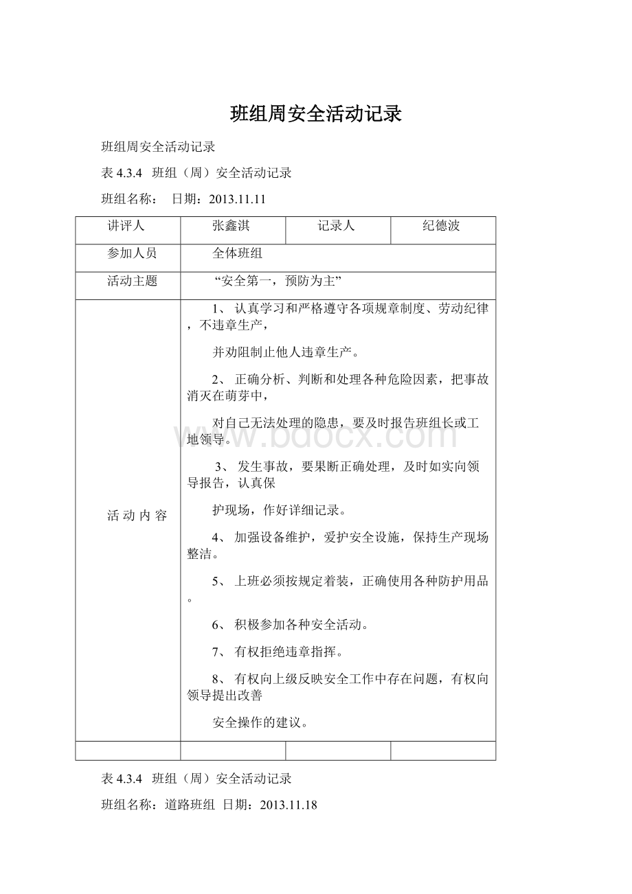 班组周安全活动记录文档格式.docx