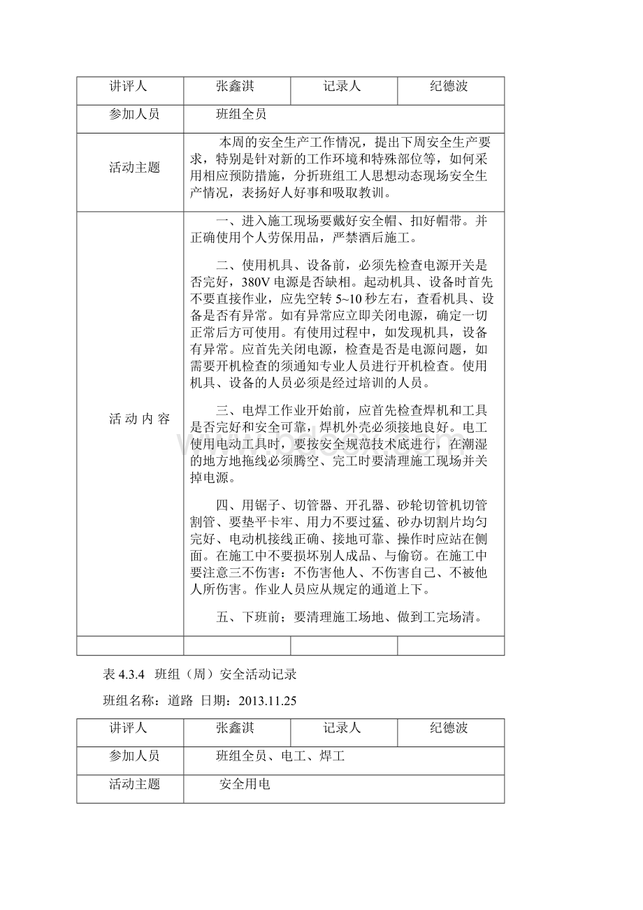 班组周安全活动记录文档格式.docx_第2页