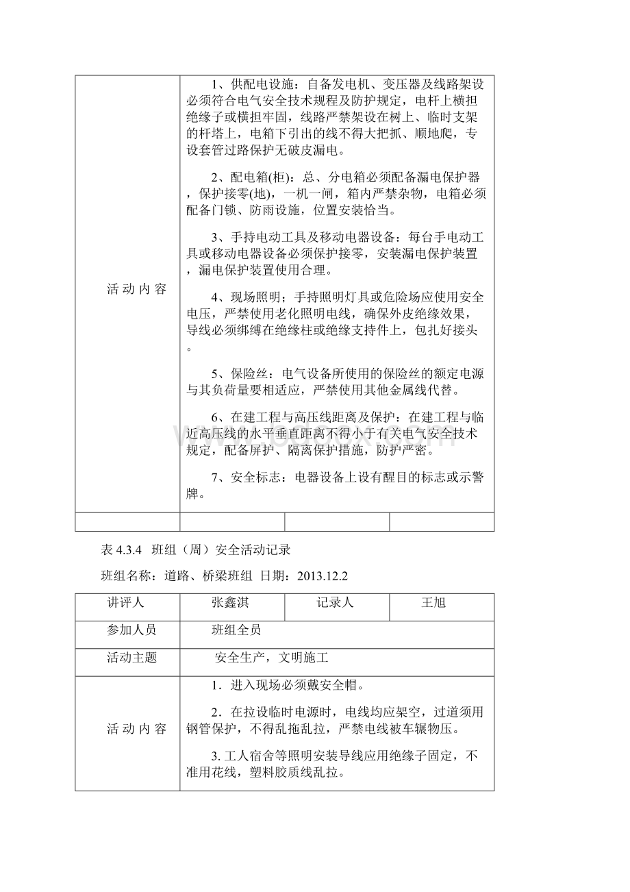 班组周安全活动记录文档格式.docx_第3页