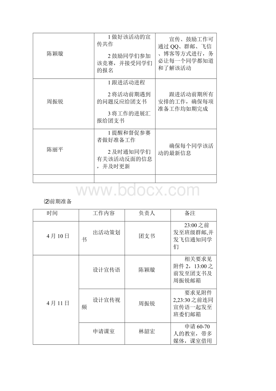 团日活动策划书.docx_第3页