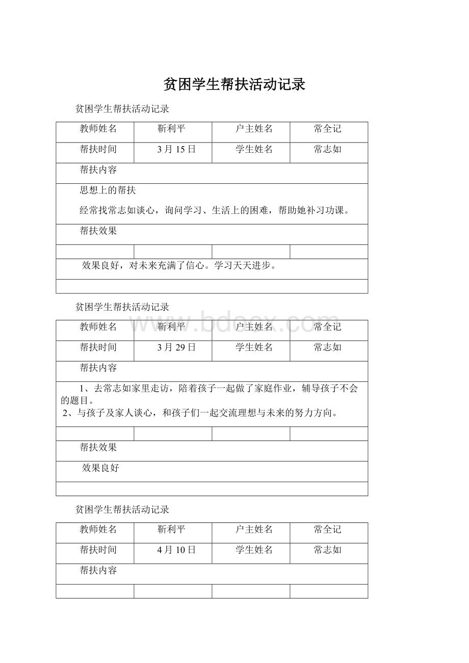 贫困学生帮扶活动记录Word文件下载.docx