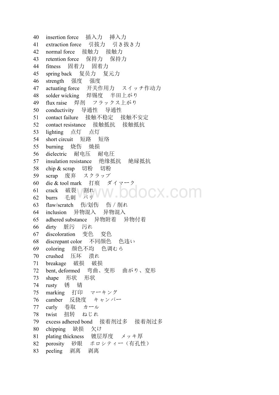 整理中英文连接器用语Word下载.docx_第2页