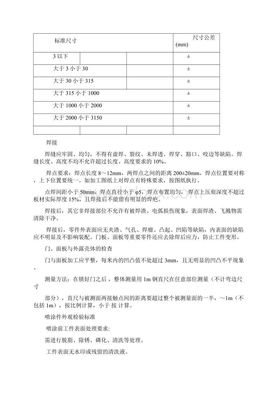 钣金加工检验标准.docx_第3页