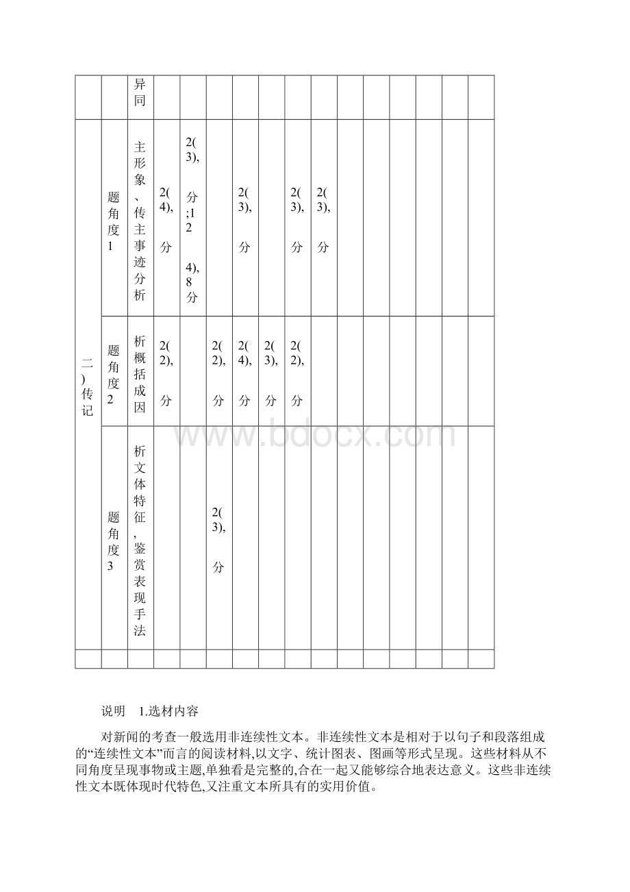 届高考语文一轮复习 对对练专题3 实用类文本阅读含高考真题.docx_第2页