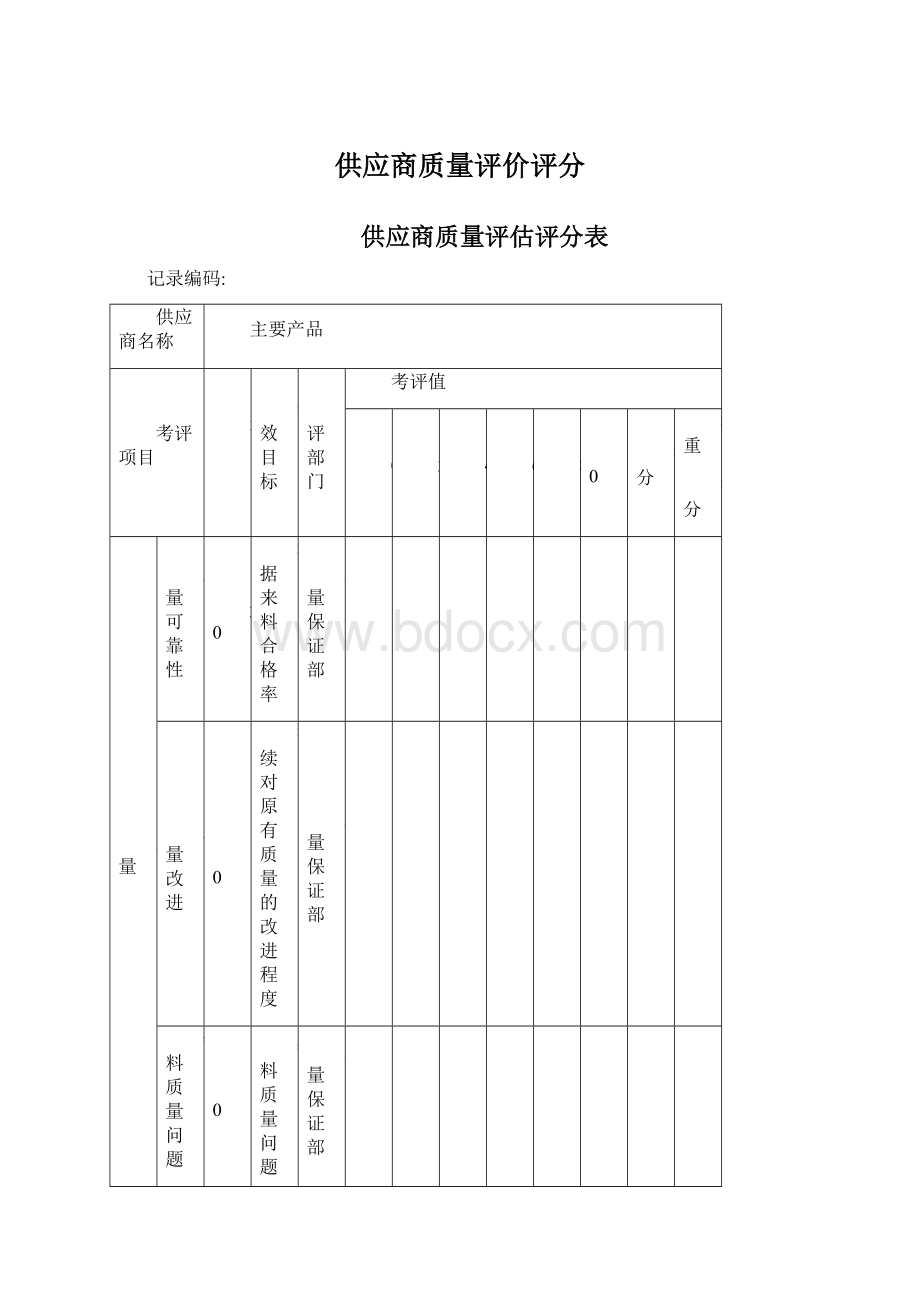 供应商质量评价评分.docx_第1页